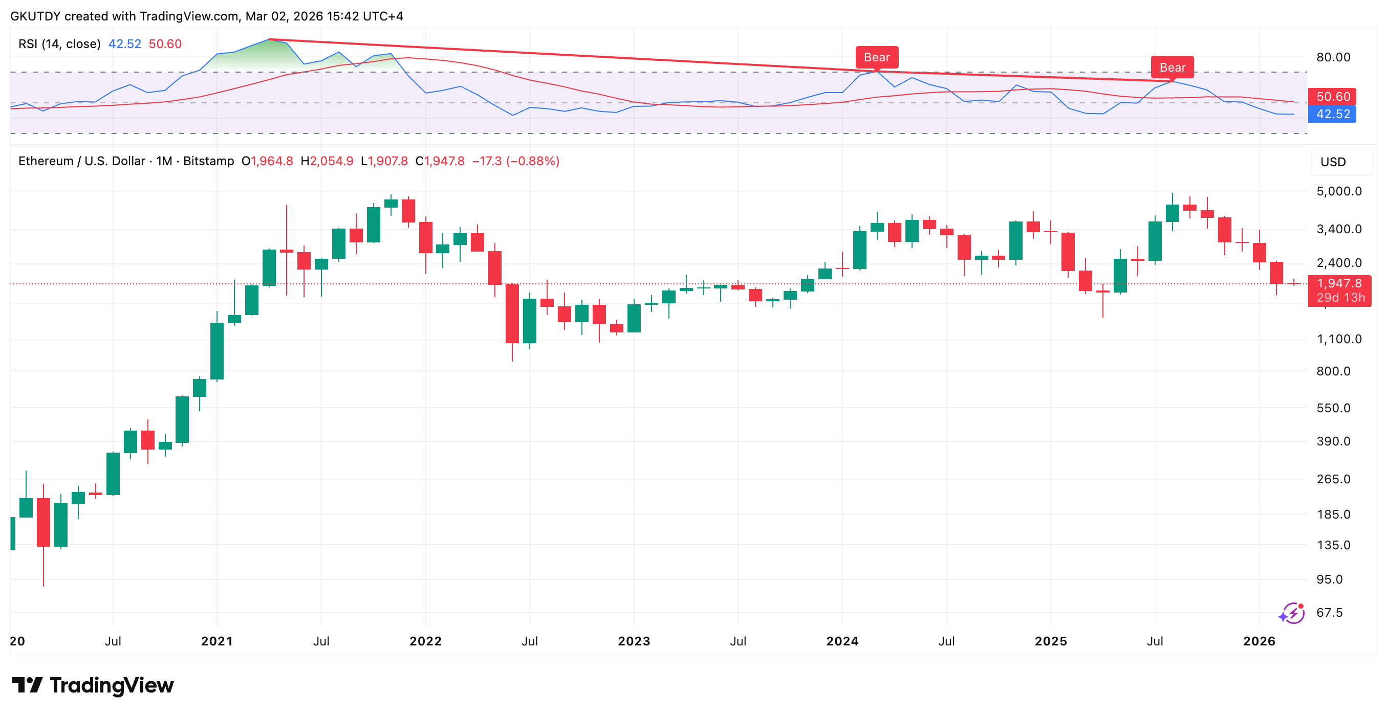 Изображение статьи