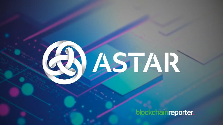 Сеть ASTAR запускает фиксированную модель снабжения, чтобы стимулировать институциональный рост с Soneium