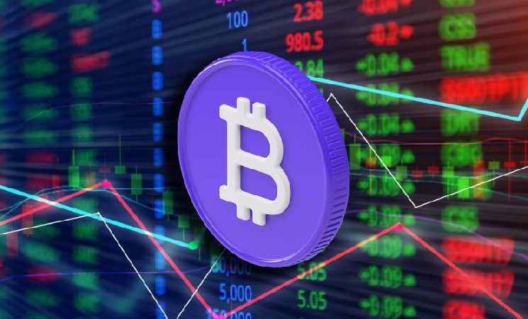 Данные Binance: рост неликвидного предложения биткоина указывает на потенциал роста до $150 000. Данные Binance: рост неликвидного предложения биткоина указывает на потенциал роста до $150 000.