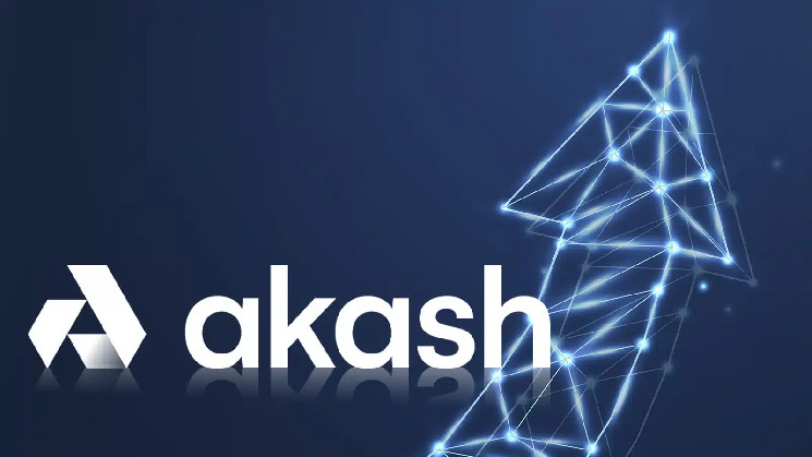 Цена Akash Network (AKT) подскочила на 20% при высоких объемах торгов. Что дальше?