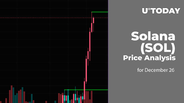 Анализ цен Solana (SOL) на 26 декабря