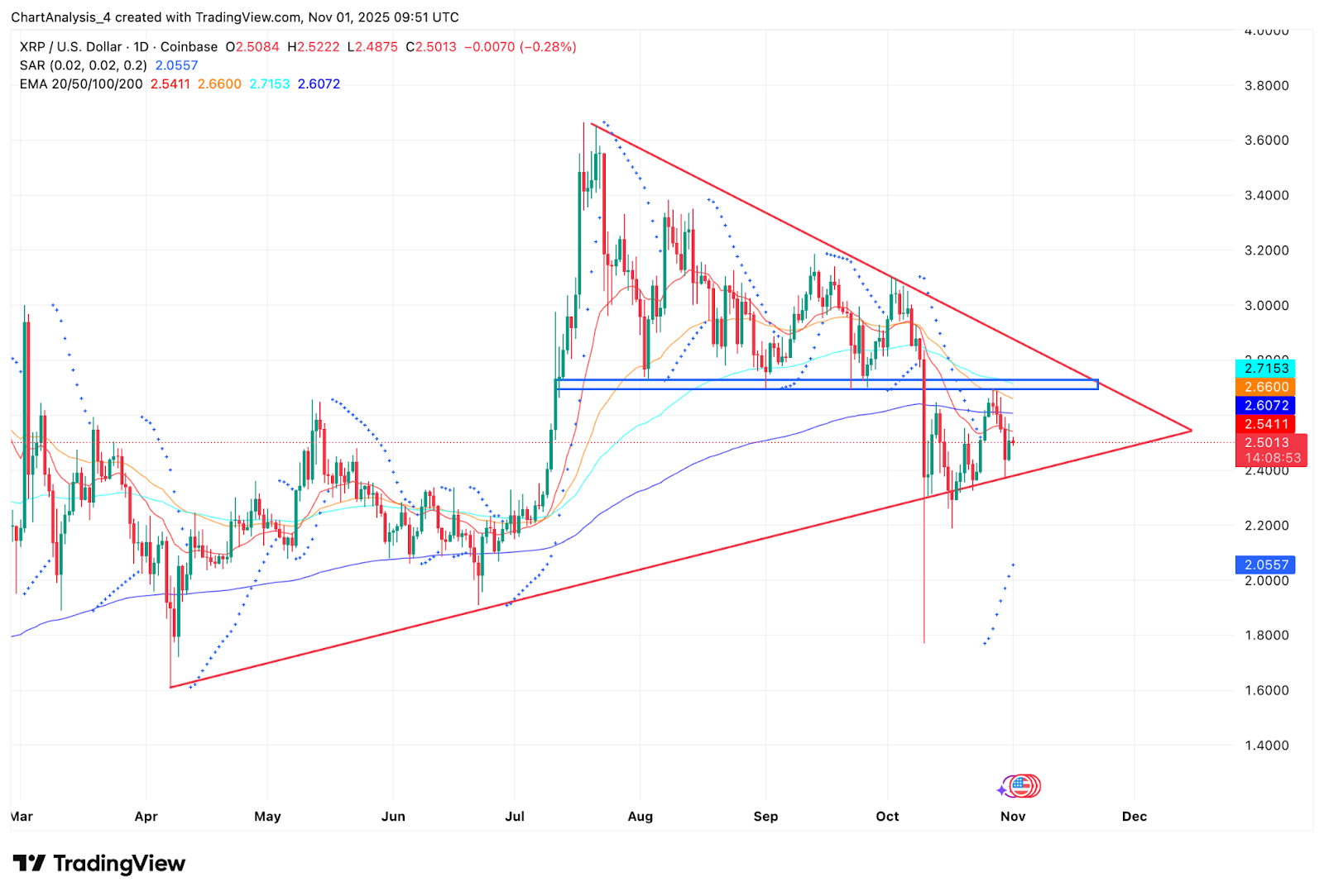 31e74199a99ca01023dce744796c7fe290acbba5