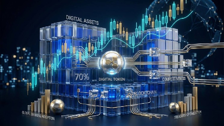Finance Leaders Signal Digital Assets Are Now Essential, Ripple Survey Finds