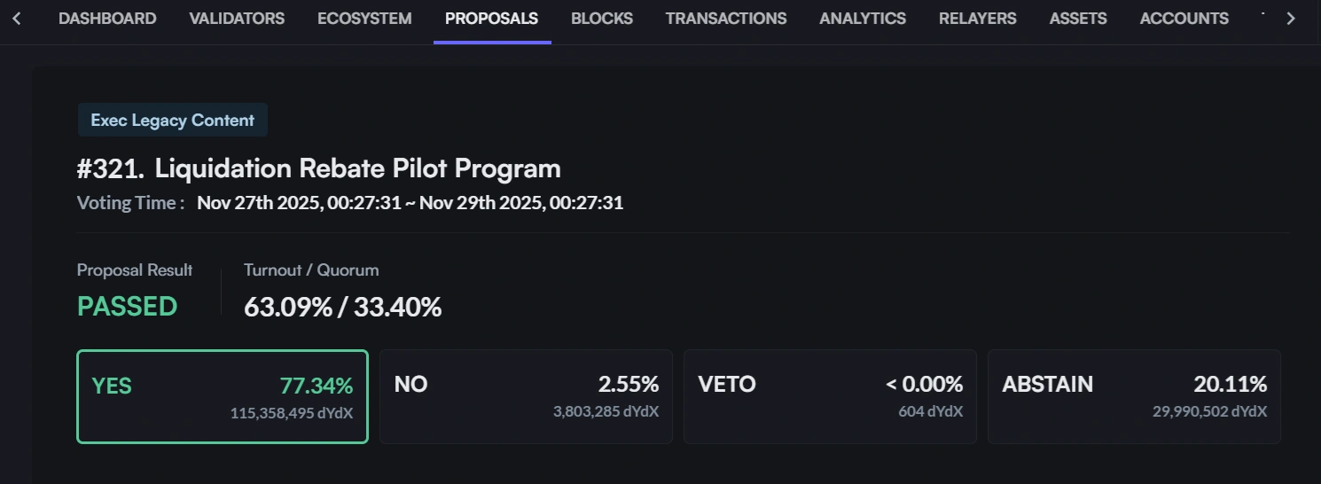 dYdX approves compensation plan for liquidation traders