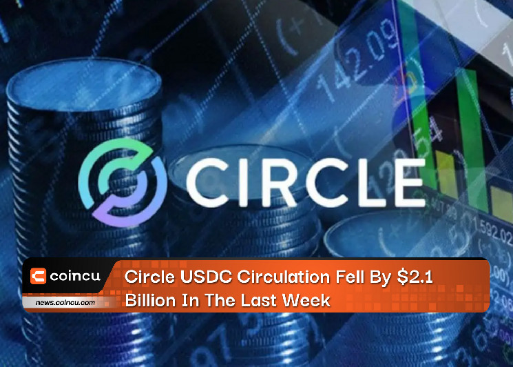 Тираж Circle USDC упал на 2,1 миллиарда долларов за последнюю неделю