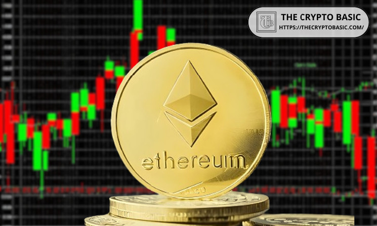 Ethereum L2 вырос до $10 млрд, а 61% держателей остались в прибыли