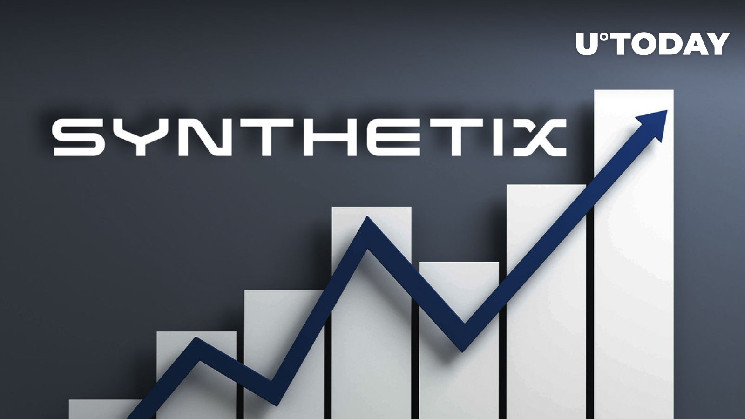 Synthetix (SNX) взлетел на 10%, ожидается ли новый рост?