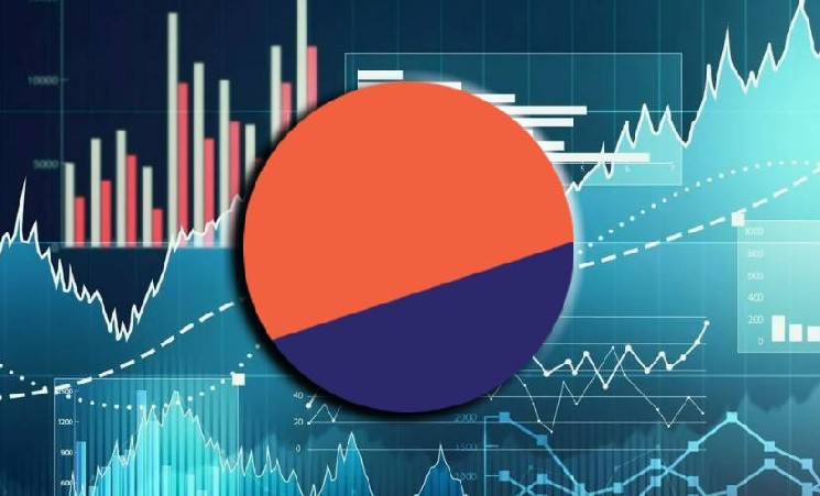 Flare и Solana усиливают DeFi — новые stablecoin-интеграции