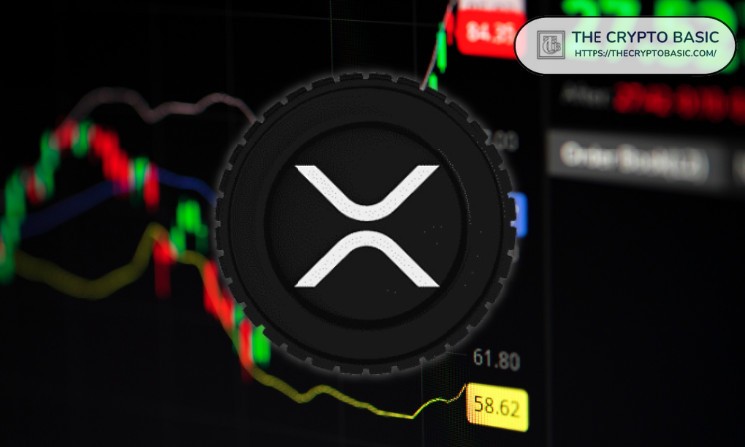 Вот цена XRP, если она может повторить митинг, который взял XRP с 0,5 до 3,4 доллара США.