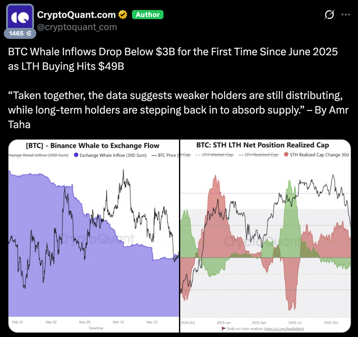 Биткоин: обзор за 11 апреля &mdash; цена штурмует $73 000