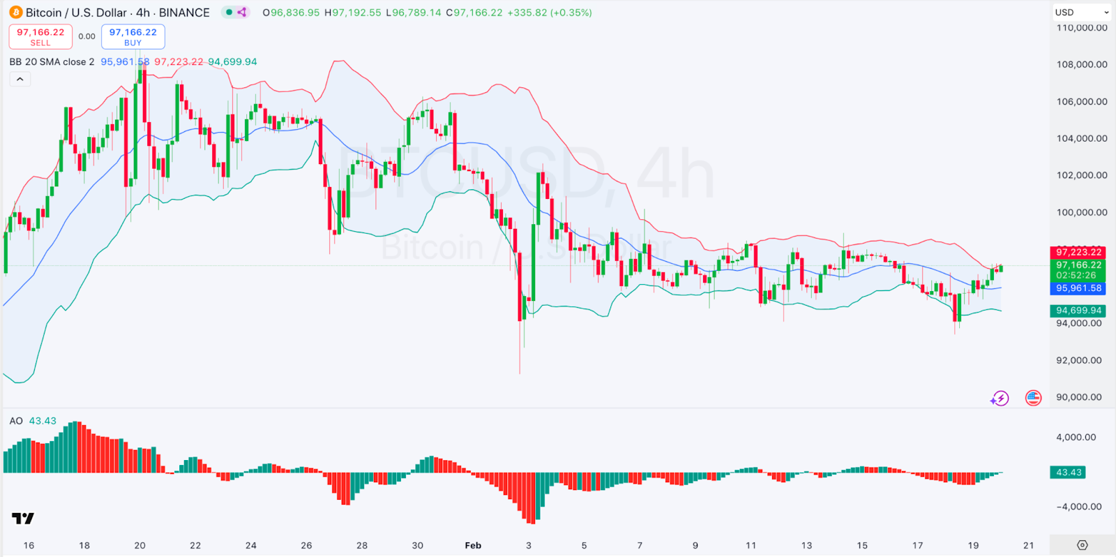 Daily Market Review: BTC, ETH, BTT, BERA, SEI 2 AD 4nXfD6g6X0kM5bpGwHhz4atHUdxxyLHgogjRMtGU29ag8M Yjpxm7O3cQbOICE1i7CVMiK gEvD Bg41uQJFzXsNBYRmsB8qisVb1XagOgVkA4McYJn3WeZ7i2AxcFLkded 7c5rwpg?key=KEwFTJ84wdHID5n8XW9lTAuW