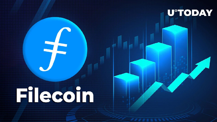 Filecoin (FIL) вырос на 17% на фоне появления нового прорыва