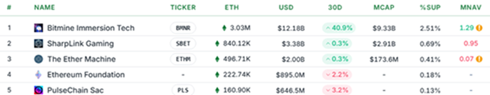 Криптовалюты