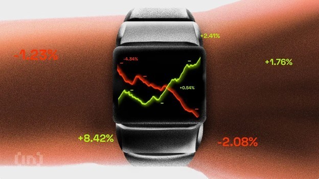 Топ-3 прогнозов цен на биткойн, золото и серебро: быки выходят на берег в преддверии октябрьского протокола FOMC