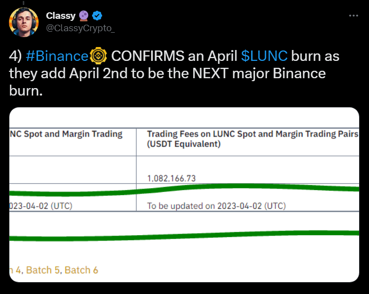 Binance объявляет дату следующего сжигания LUNC; Ценовой скачок Terra Classic впереди?