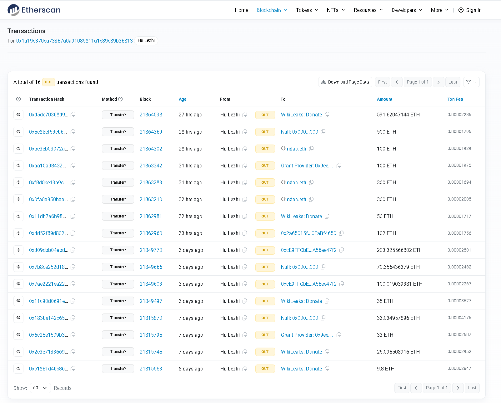 Китайский держатель Ethereum потратил $6,8 млн, чтобы предупредить о массовом контроле над разумом