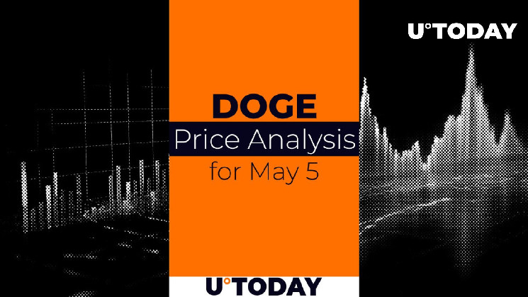 Прогноз цен DOGE на 5 мая