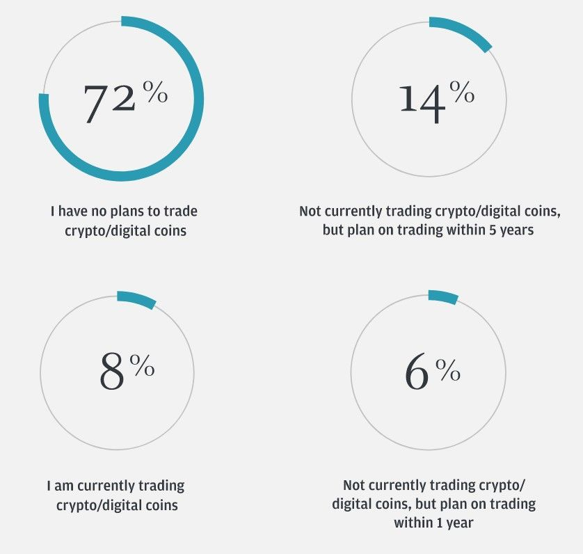 020223_jpmorgan_survey.jpg