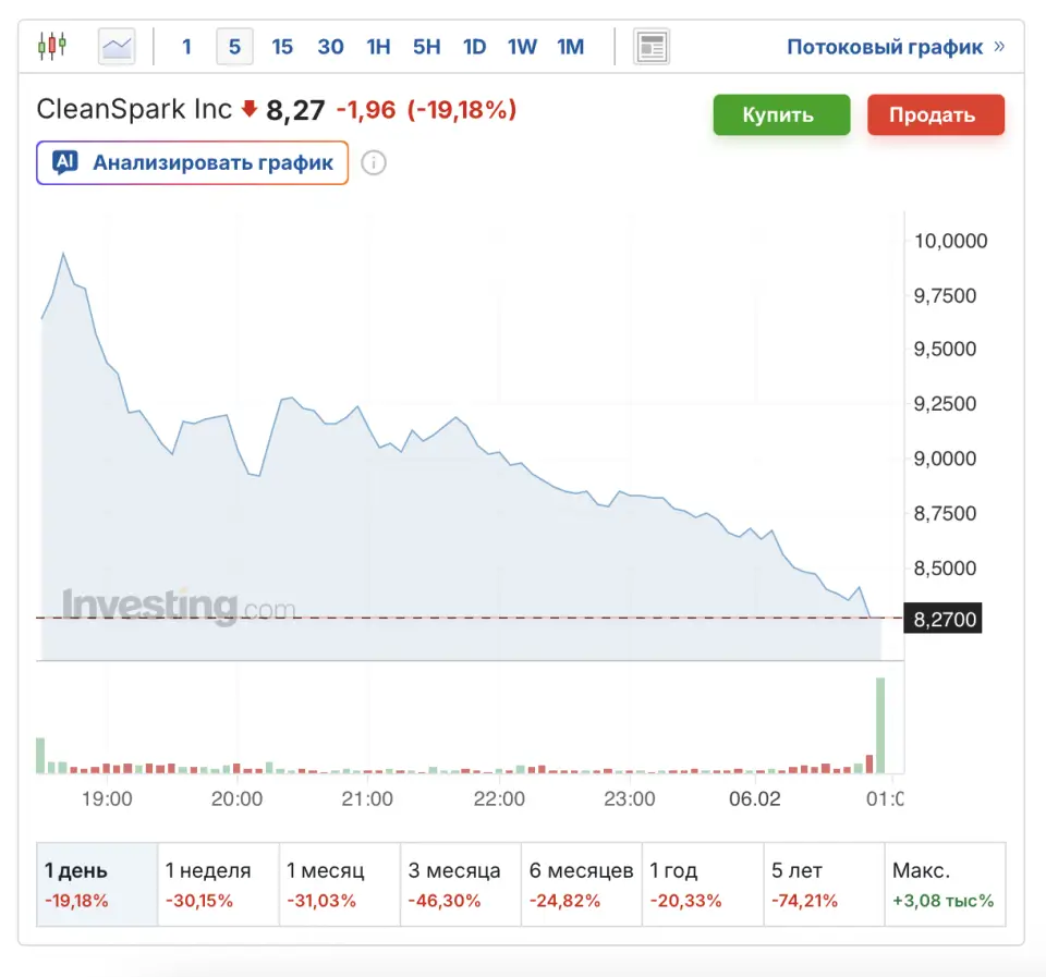 Снимок экрана 2026-02-06 в 12.30.03.png