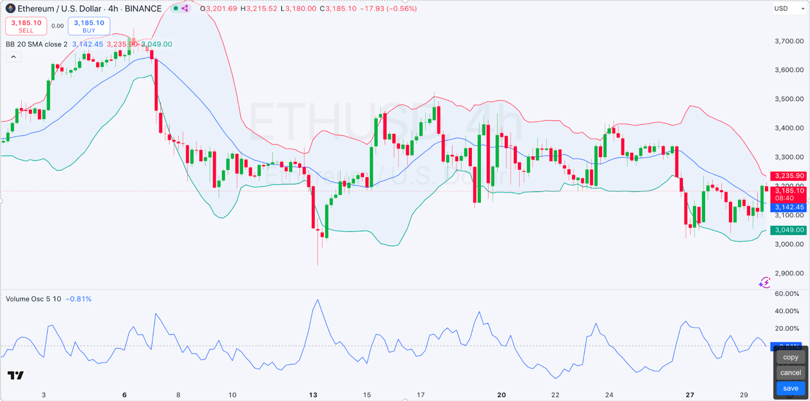 Daily Market Review: BTC, ETH, ONDO, FLR, LTC 3 AD 4nXdu9HG7KGT7WYY XxGVlYP7eCBJBVLKpE0eJaeLmVY X1D6hwX HCGS2b05EBnQN3LD9tQh1ulxCLo DwABMUyDCdqPArCAspmIaSDk eqPQzbYam6rFt6Sv82T0cfn4JTbjOpaiw?key= wOJPImDVGD19869JGDL5DaH