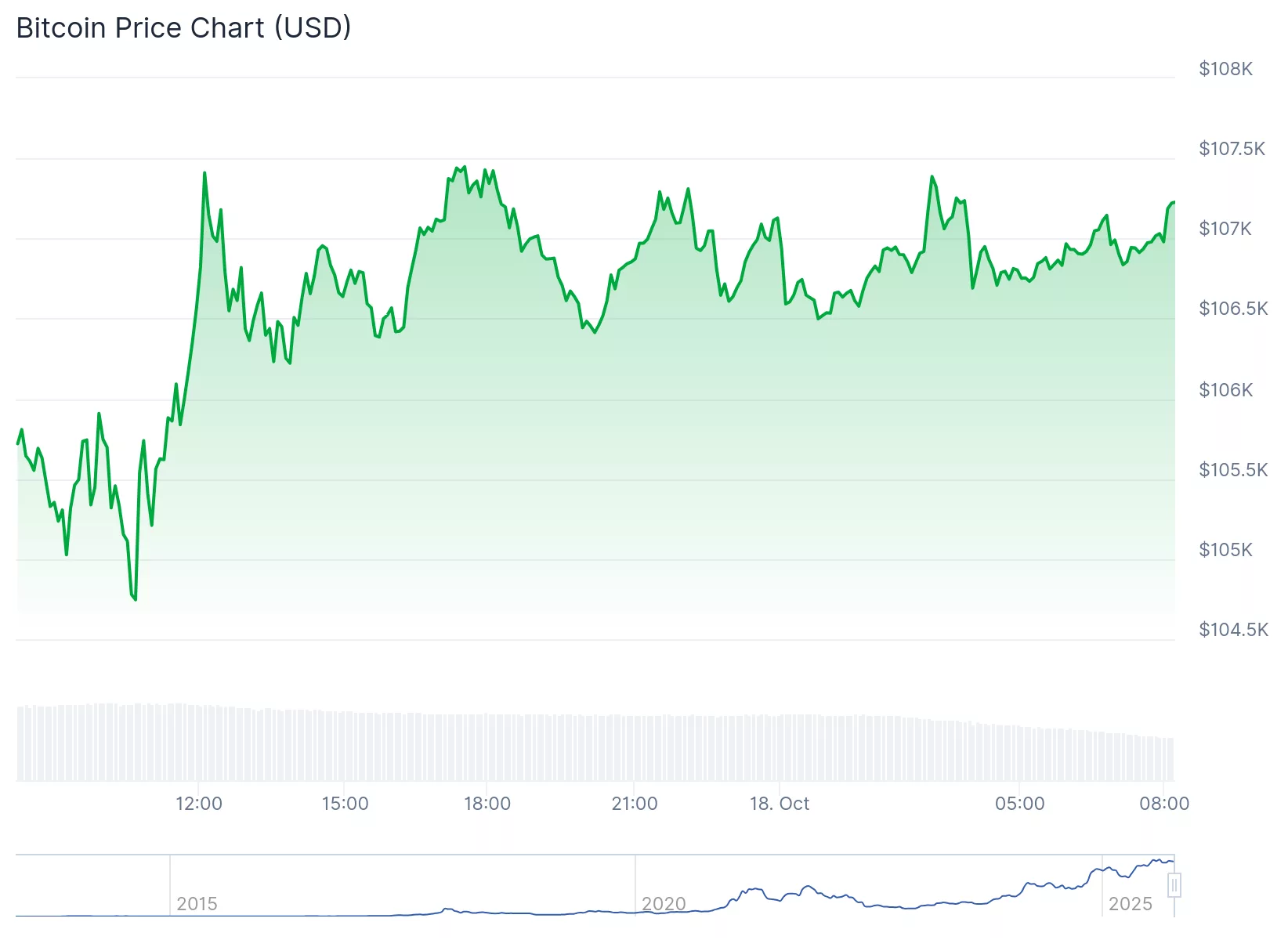 364fba0a704996b706a3286ff4ba5de283586ebb