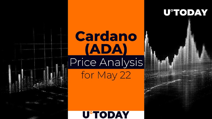 Прогноз цены Кардано (ADA) на 22 мая