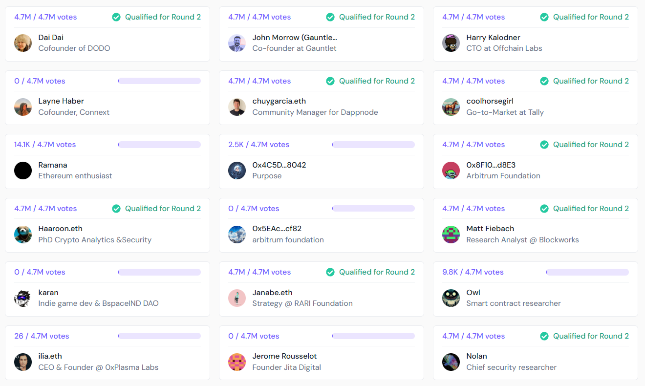 Arbitrum Security Council Round 2 Nominees