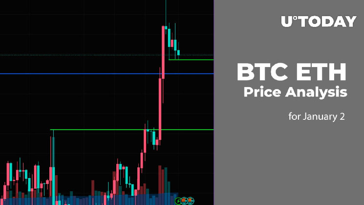 Анализ цен BTC и ETH на 2 января