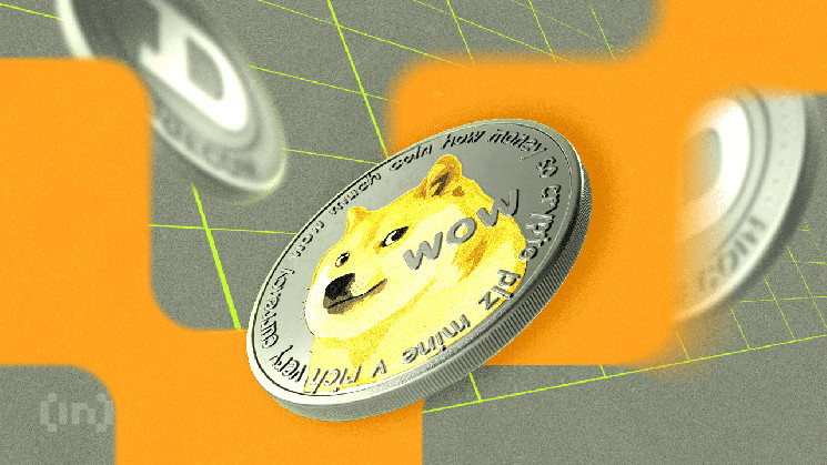 Dogecoin (DOGE) рискует продолжить падение