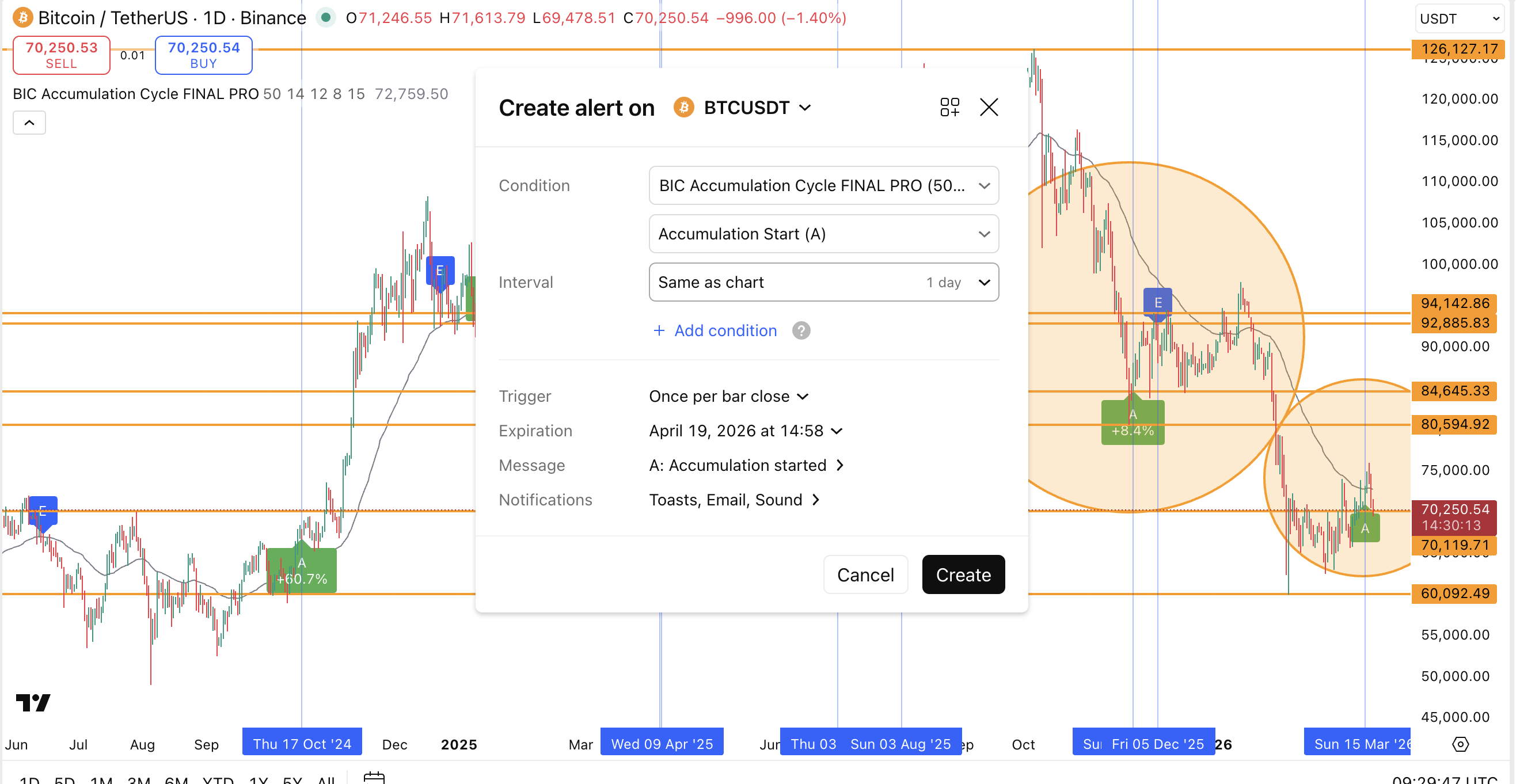 Настройка уведомлений