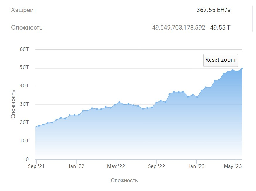 180523_btc_diff.jpg 180523_btc_diff.jpg