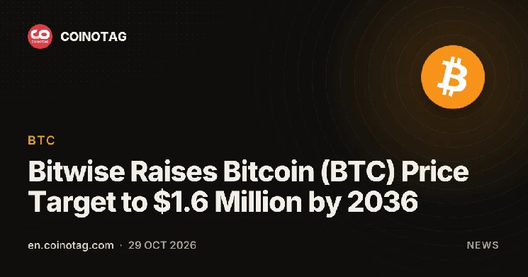 Bitwise Raises Bitcoin (BTC) Price Target to $1.6 Million by 2036