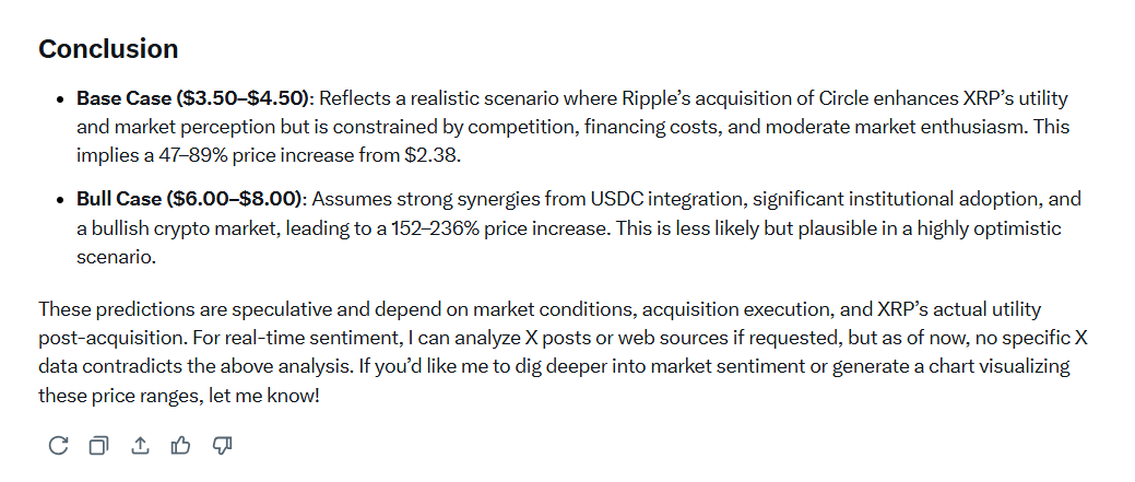 Вот возможная цена XRP, если Ripple успешно приобретает круг Вот возможная цена XRP, если Ripple успешно приобретает круг