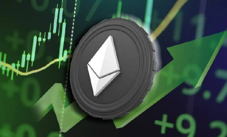 Курс ETH стремительно растет и опережает BTC по темпам