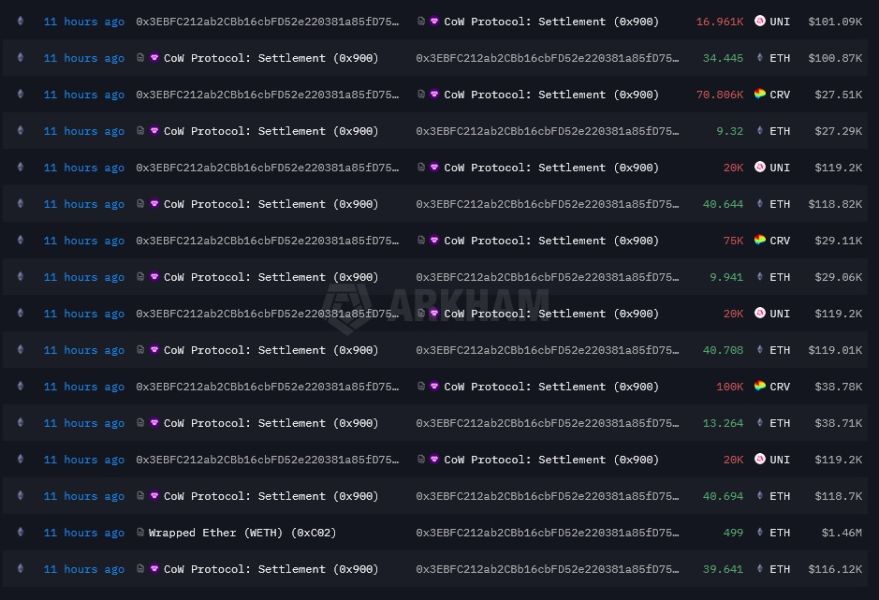indexed-finance-kyberswap-hacker-transactions
