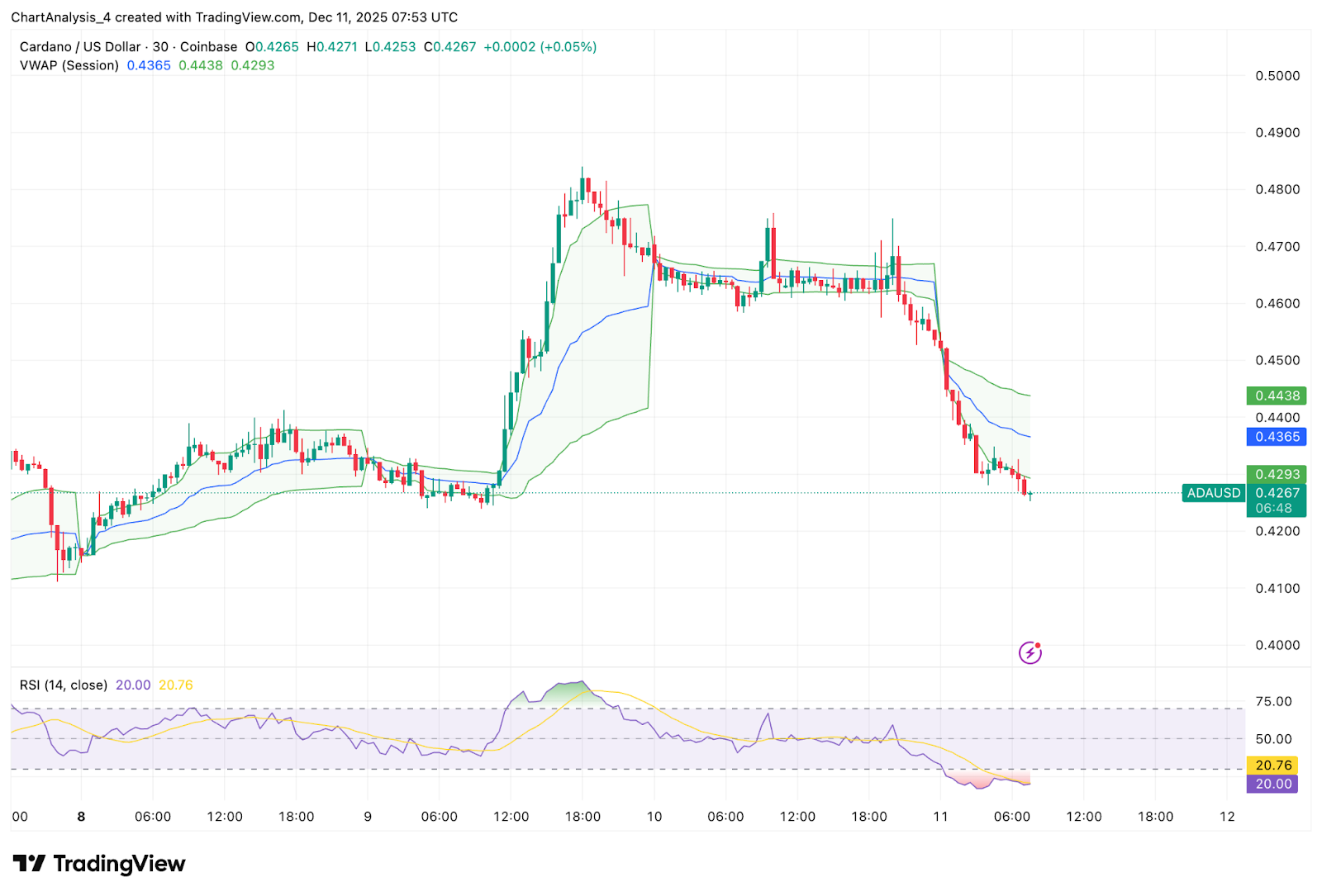 3904ffc6b6aa56758b6ea96f09511b121dfc358a