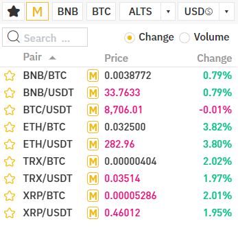 btc to eth binance btc to eth binance