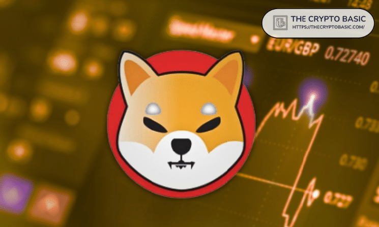 Derivatives Data Signals Caution as Shiba Inu Sees Sharp Drop in Net Exposure