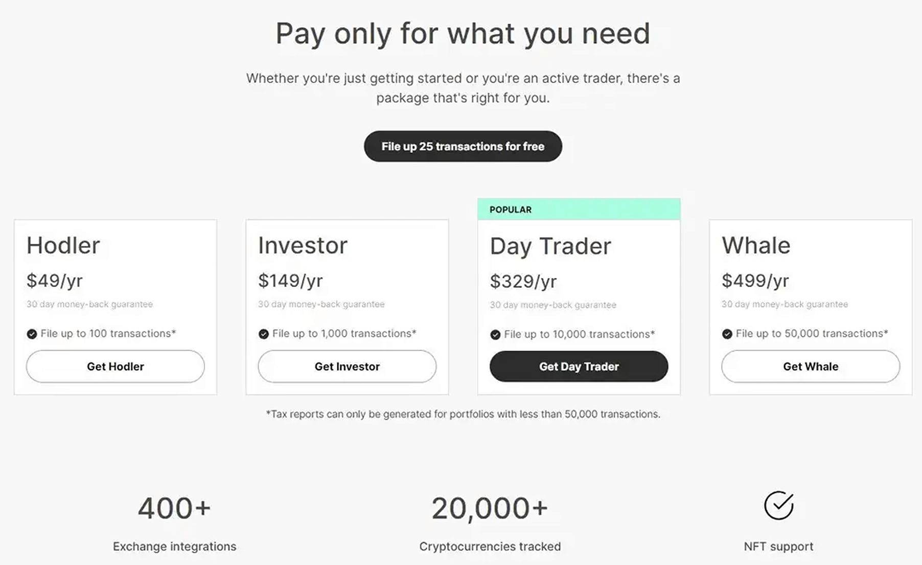 Los mejores softwares de gestión de impuestos para criptomonedas en 2024: Las 7 mejores herramientas