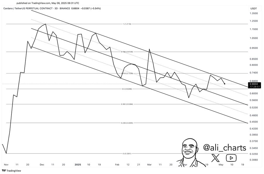AD 4nXfVKKg8ipPNRnmNoRxb 1qC5W eUBFDKyV5DPH ImC9e0RJJnpDEyb25kKKBSqWZ Si yJt8GQVjzE9h04OslwKNKUNe iIarf 1q3mN15fwVPRZU9Cs6wsPj37LfsPCIkbYolDSA?key=tfVXtyg299aD2u7zee6jyg