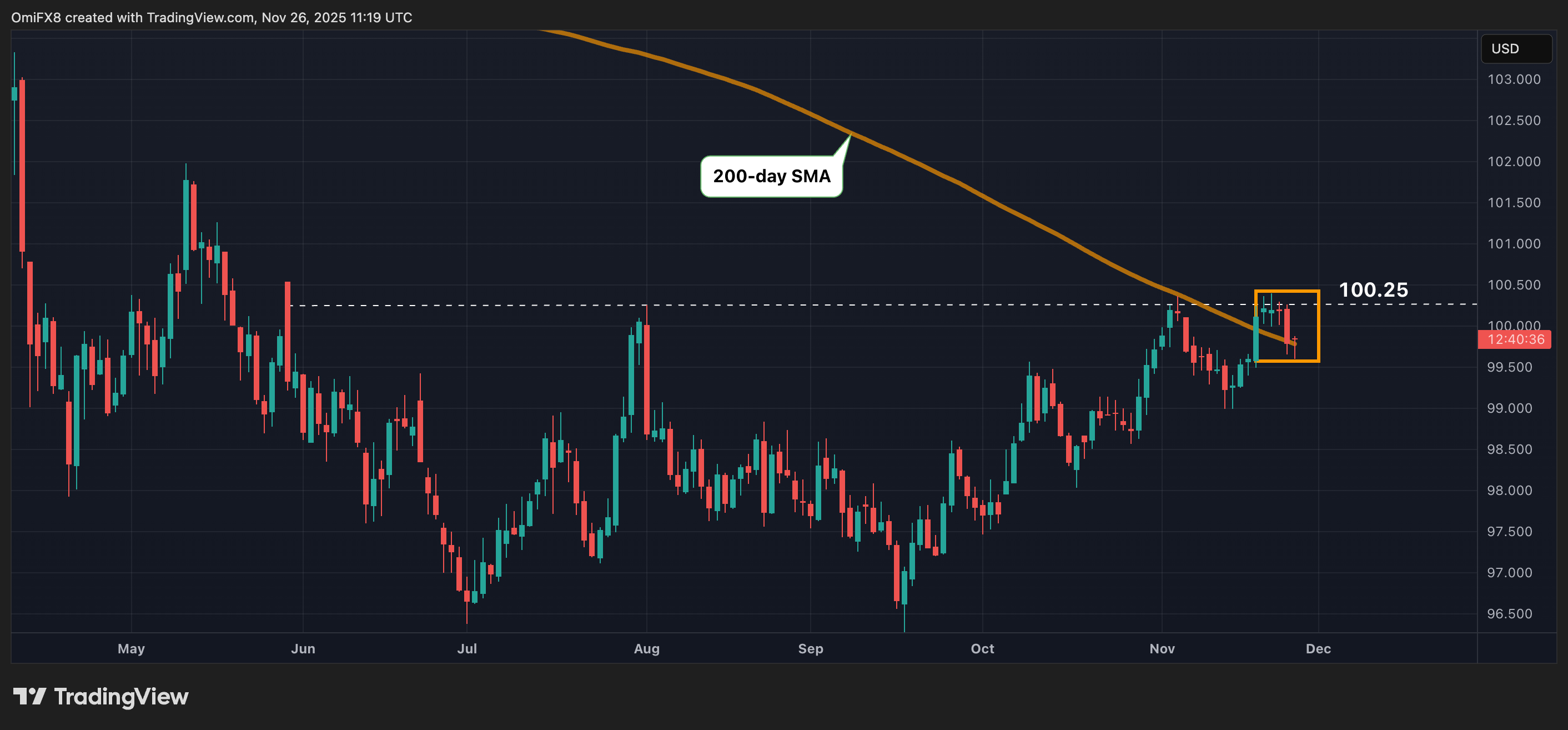 3a4c7257ccb756b59768185d7de2bd7ff6a1f262