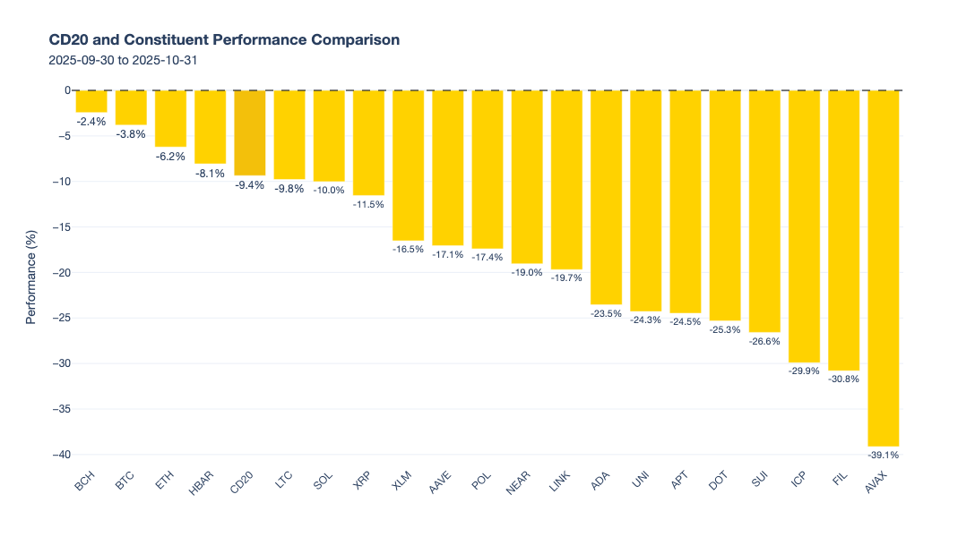 Крипто-длинные и короткие: новое определение стандарта депозитарного обслуживания в банковской сфере