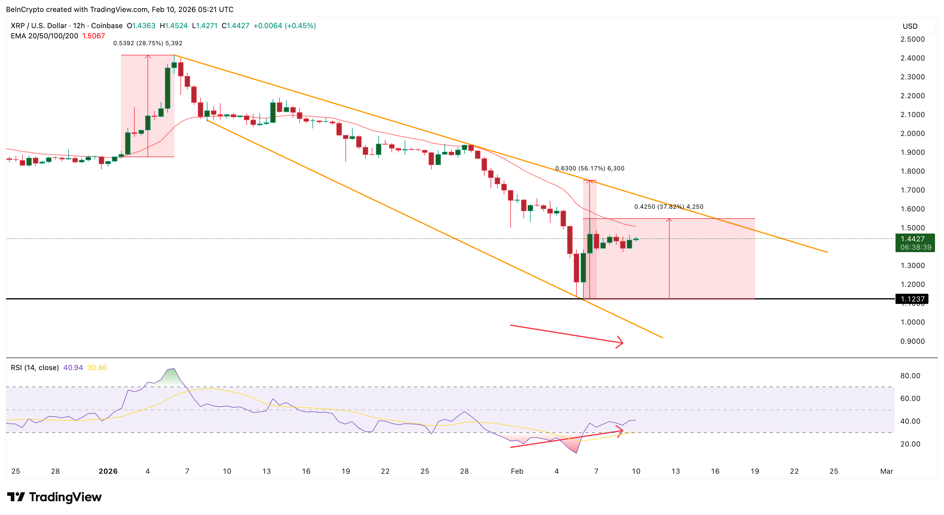 Структура цены <span class=