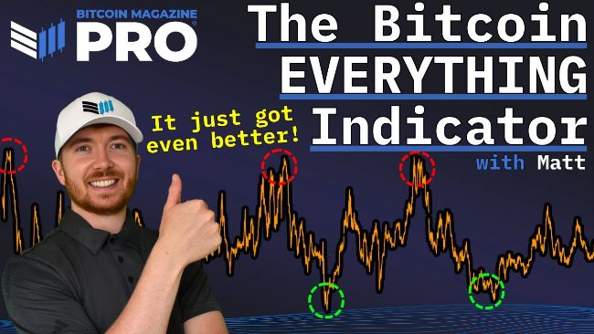 Индикатор Enhanced Bitcoin все открывает огромную прибыль