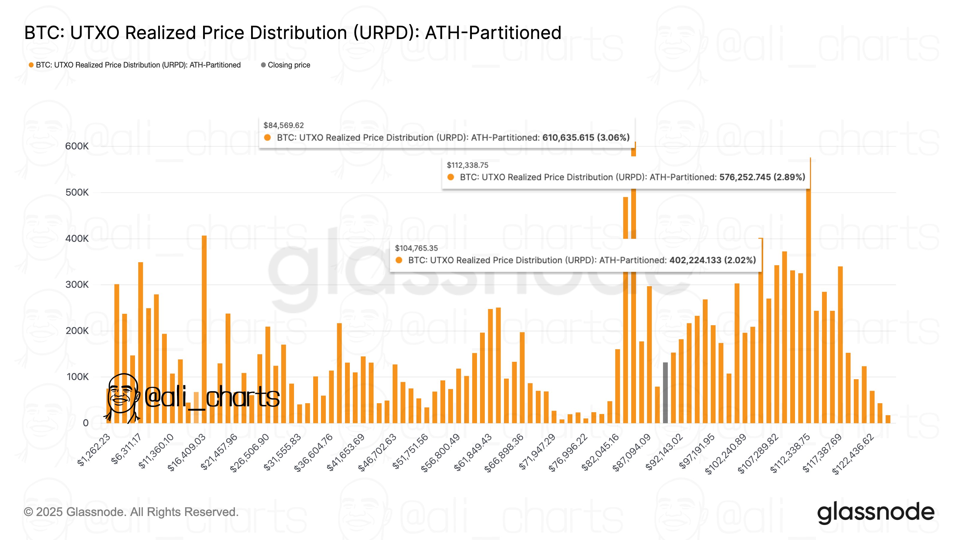 3b4e9d9ffe1be13d8b8aeac41311c137c9b4d4f2