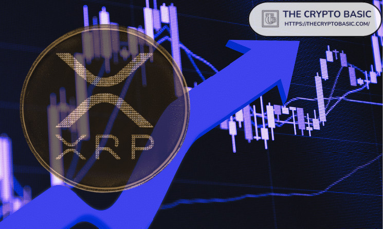 Analyst Forecasts XRP Price Surge to , Anticipating 453% Rise