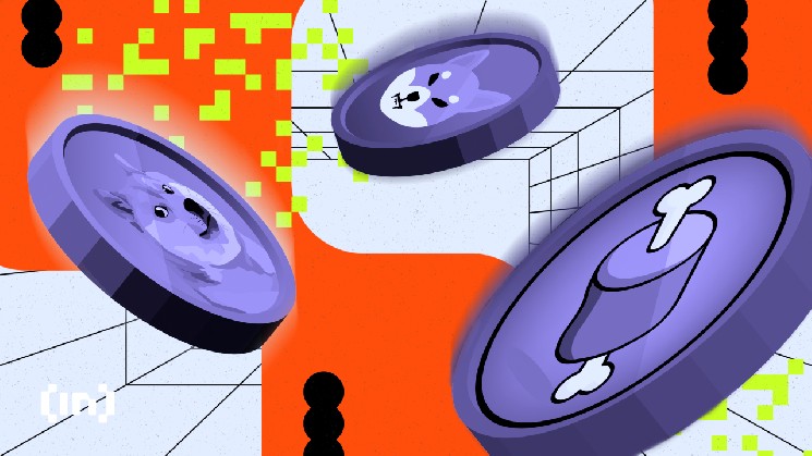 Токены кошек, возглавляемые Purr, приводят к росту рыночной капитализации на 14% | Монеты мемов, чтобы посмотреть сегодня