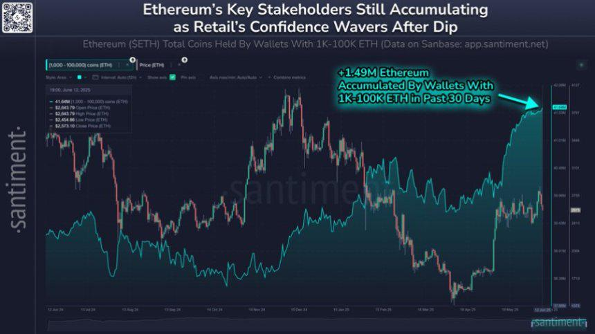 Ethereum Faces Crucial Test at $2,600 2 AD 4nXfVXkdUHjMXaVb433cwm q6EXcX dYYtC03vjsvS7OZVL7MbSrO5RahNrhm26PYNYyBH5ROw8UzIFacLNYvzmzjNo l1dzYkFRK2uLCF6qRcAwM5QcsmeZuQXjbCnSw8jhQ6Xto?key=OdFFhxxCkgZrv JInRjbKA
