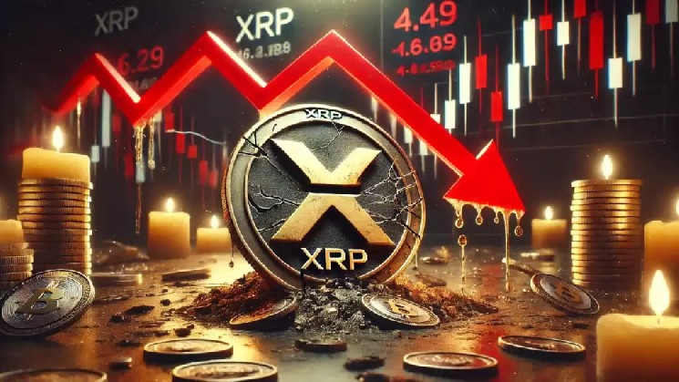 XRP подтверждает Смертельный крест, является ли 1 доллар следующим уровнем?