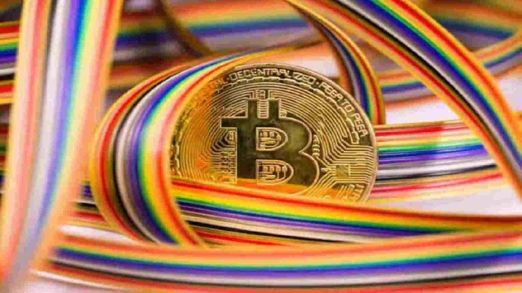 Bitcoin Rainbow Chart predicts BTC price for start of October 2026